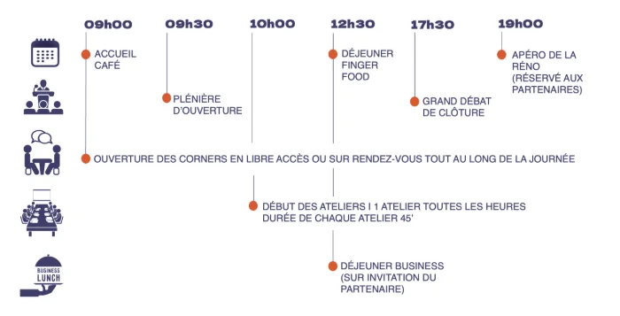 AGENDA